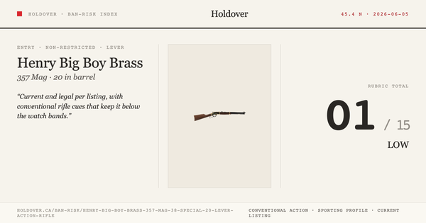 Henry Big Boy Brass 357 MAG/38 Special 20″ Lever Action Rifle reference image for Holdover Ban-Risk verdict