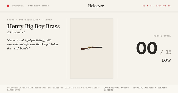 Henry Big Boy Brass 45 Colt 20″ Lever Action Rifle Large Loop reference image for Holdover Ban-Risk verdict