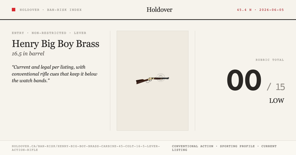 Henry Big Boy Brass Carbine 45 Colt 16.5″ Lever Action Rifle reference image for Holdover Ban-Risk verdict
