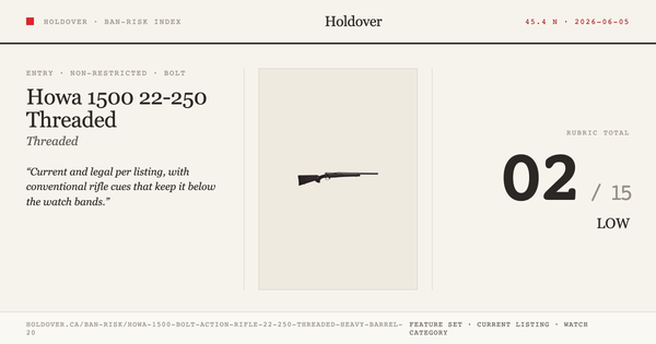 Howa 1500 Bolt Action Rifle 22-250 Threaded Heavy Barrel 20″ reference image for Holdover Ban-Risk verdict