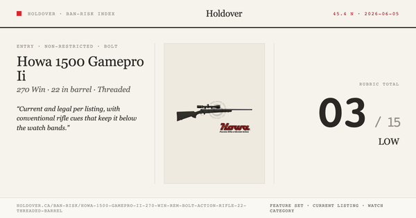Howa 1500 Gamepro Ii 270 WIN REM Bolt Action Rifle 22″ Threaded Barrel reference image for Holdover Ban-Risk verdict