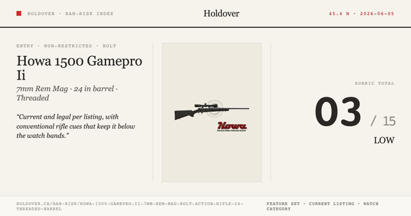 Howa 1500 Gamepro Ii 7mm REM MAG Bolt Action Rifle 24″ Threaded Barrel reference image for Holdover Ban-Risk verdict