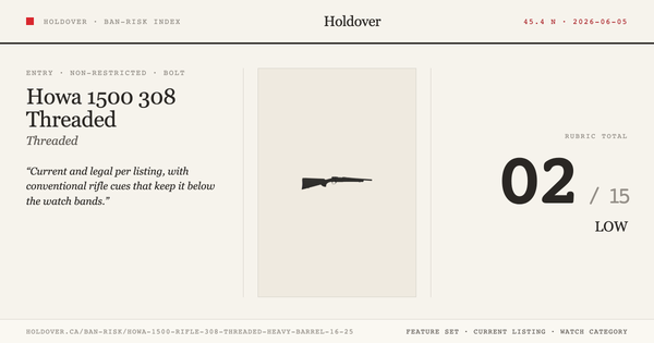 Howa 1500 Rifle 308 Threaded Heavy Barrel 16.25″ reference image for Holdover Ban-Risk verdict