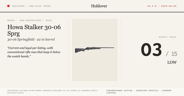 Howa Carbon Stalker 30-06 Sprg 22″ Barrel Bolt Action Rifle reference image for Holdover Ban-Risk verdict