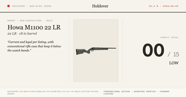 Howa M1100 Rimfire 22 LR 18″ Bolt Action Rifle – Green reference image for Holdover Ban-Risk verdict