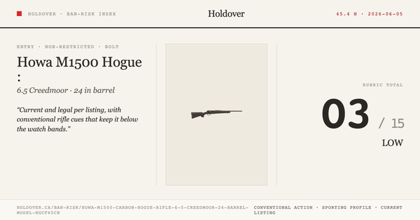Howa M1500 Carbon Hogue Rifle: 6.5 Creedmoor, 24" Barrel, Model Hgcf65cb reference image for Holdover Ban-Risk verdict