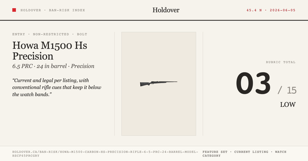 Howa M1500 Carbon Hs Precision Rifle: 6.5 PRC, 24" Barrel, Model Hscf65prcgry reference image for Holdover Ban-Risk verdict