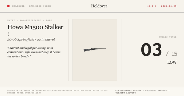 Howa M1500 Carbon Stalker Rifle: 30-06 Springfield, 22" Barrel, Model Hcbn3006gryw reference image for Holdover Ban-Risk...