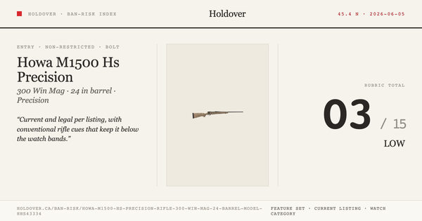Howa M1500 Hs Precision Rifle: 300 WIN MAG, 24" Barrel, Model Hhs43334 reference image for Holdover Ban-Risk verdict