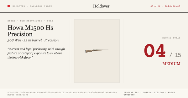 Howa M1500 Hs Precision Stainless Rifle: 308 WIN, 22" Barrel, Model Hhs63113t reference image for Holdover Ban-Risk verdict