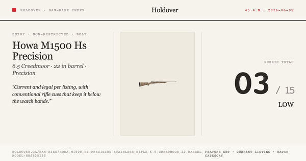 Howa M1500 Hs Precision Stainless Rifle: 6.5 Creedmoor, 22" Barrel, Model Hhs62513t reference image for Holdover Ban...