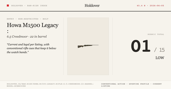 Howa M1500 Legacy Rifle: 6.5 Creedmoor, 22" Barrel, Model Hcbn65crn reference image for Holdover Ban-Risk verdict