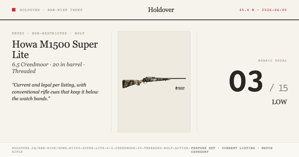 Howa M1500 Super Lite 6.5 Creedmoor 20″ Threaded Bolt Action Rifle reference image for Holdover Ban-Risk verdict