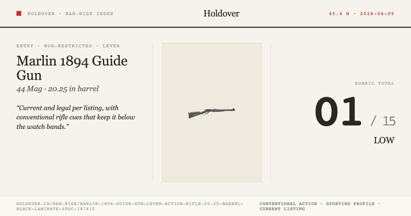 Marlin 1894 Guide Gun Lever Action Rifle, 20.25" Barrel, Black Laminate Stock, 44 MAG reference image for Holdover Ban...