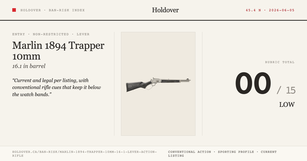 Marlin 1894 Trapper 10mm 16.1″ Lever Action Rifle reference image for Holdover Ban-Risk verdict