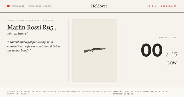 Marlin Rossi R95 Lever Action Rifle, 16.50" Barrel, Triple Black, 444 Marlin reference image for Holdover Ban-Risk verdict