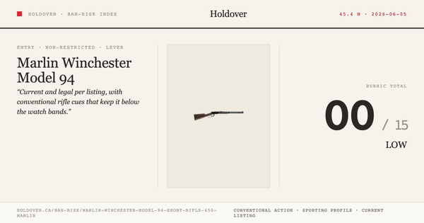 Marlin Winchester Model 94 Short Rifle 450 Marlin reference image for Holdover Ban-Risk verdict
