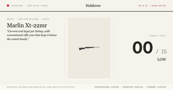 Marlin Xt-22mr Bolt Action Rifle reference image for Holdover Ban-Risk verdict