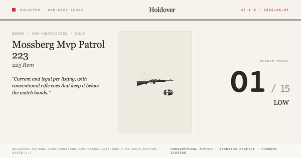 Mossberg Mvp Patrol 223 REM/5.56 Bolt Action Rifle 5+1 reference image for Holdover Ban-Risk verdict