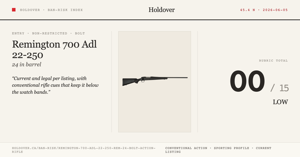 Remington 700 Adl 22-250 REM 24″ Bolt Action Rifle reference image for Holdover Ban-Risk verdict