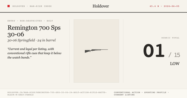 Remington 700 Sps 30-06 24” Bolt Action Rifle Matte Black W/Gray Panels reference image for Holdover Ban-Risk verdict