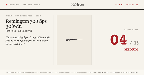 Remington 700 Sps 308win Rifle - 5r Carbon Steel 24" Barrel reference image for Holdover Ban-Risk verdict