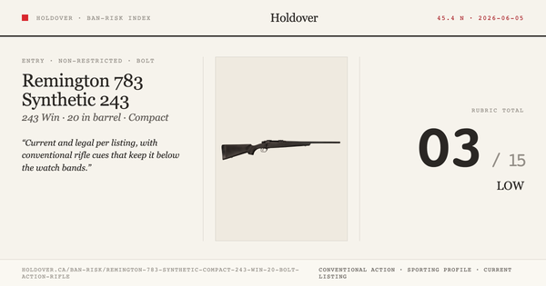 Remington 783 Synthetic Compact 243 WIN 20″ Bolt Action Rifle reference image for Holdover Ban-Risk verdict