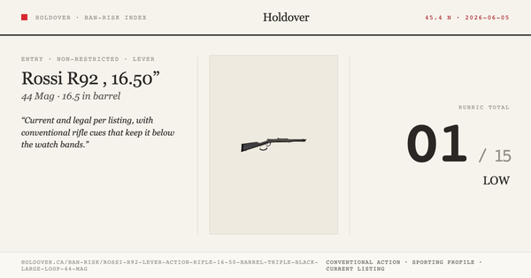 Rossi R92 Lever Action Rifle, 16.50” Barrel, Triple Black, Large Loop, 44 MAG reference image for Holdover Ban-Risk verdict