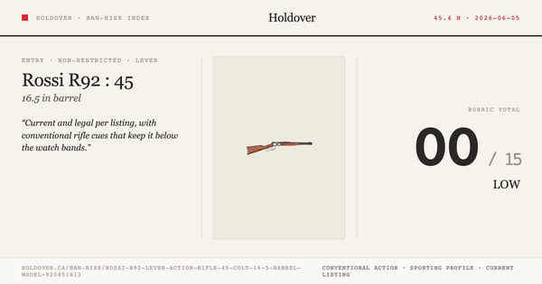 Rossi R92 Lever-Action Rifle: 45 Colt, 16.5" Barrel, Model 920451613 reference image for Holdover Ban-Risk verdict