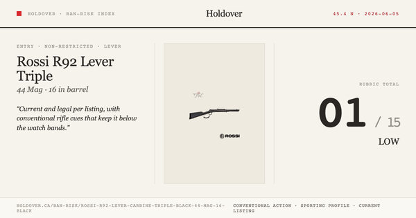 Rossi R92 Lever Carbine Triple Black .44 MAG 16″ Black reference image for Holdover Ban-Risk verdict