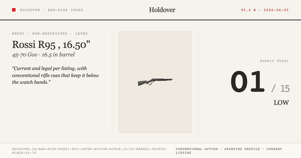 Rossi R95 Lever Action Rifle, 16.50" Barrel, Triple Black, 45-70 reference image for Holdover Ban-Risk verdict