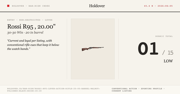 Rossi R95 Lever Action Rifle, 20.00" Barrel, Walnut, Polished Black Oxide, 30-30 reference image for Holdover Ban-Risk...