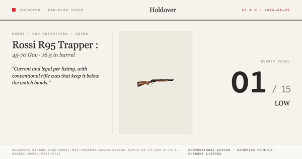 Rossi R95 Trapper Lever-Action Rifle: 45-70 Gov'T, 16.5" Barrel, Model 954570161 reference image for Holdover Ban-Risk...