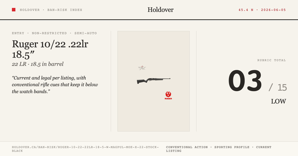 Ruger 10/22 .22lr 18.5″ W / Magpul Moe X-22 Stock Black reference image for Holdover Ban-Risk verdict