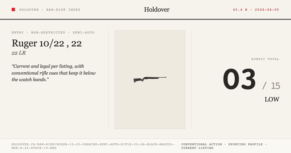 Ruger 10/22 Carbine Semi-Auto Rifle, 22 LR, Black Magpul Moe X-22 Stock, 10 Rnd reference image for Holdover Ban-Risk verdict
