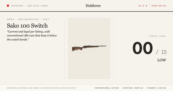 Sako 100 Switch Bolt Action Rifle reference image for Holdover Ban-Risk verdict