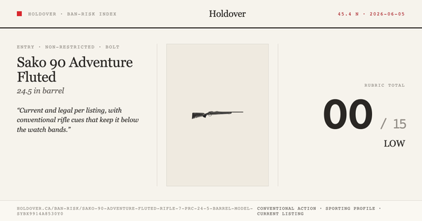 Sako 90 Adventure Fluted Rifle: 7 PRC, 24.5" Barrel, Model Sybx9914a8530y0 reference image for Holdover Ban-Risk verdict