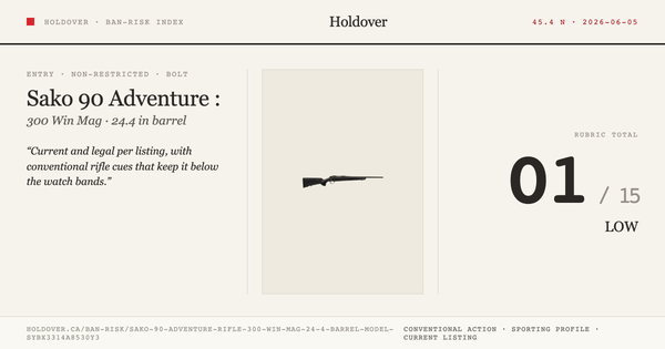 Sako 90 Adventure Rifle: 300 WIN MAG, 24.4" Barrel, Model Sybx3314a8530y3 reference image for Holdover Ban-Risk verdict