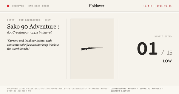 Sako 90 Adventure Rifle: 6.5 Creedmoor, 24.4" Barrel, Model Sybv6314a8530d0 Th reference image for Holdover Ban-Risk verdict