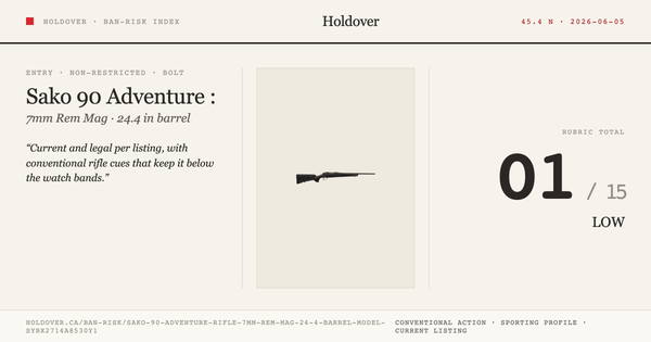 Sako 90 Adventure Rifle: 7mm REM MAG, 24.4" Barrel, Model Sybx2714a8530y1 reference image for Holdover Ban-Risk verdict