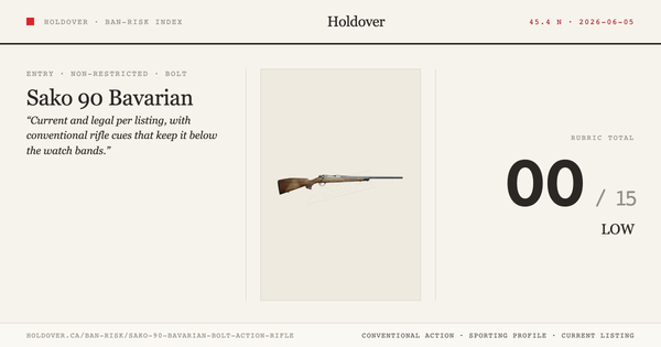 Sako 90 Bavarian Bolt Action Rifle reference image for Holdover Ban-Risk verdict
