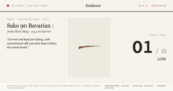 Sako 90 Bavarian Rifle: 7mm REM MAG, 24.4" Barrel, Model Sycx2720a8030p1 reference image for Holdover Ban-Risk verdict