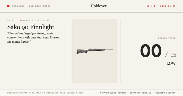 Sako 90 Finnlight Bolt Action Rifle reference image for Holdover Ban-Risk verdict