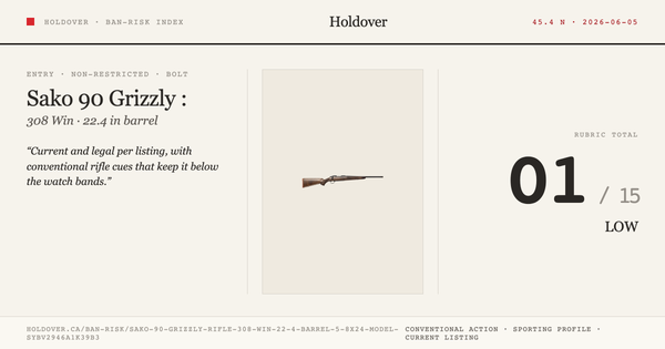 Sako 90 Grizzly Rifle: 308 WIN, 22.4" Barrel, 5/8x24, Model Sybv2946a1k39b3 reference image for Holdover Ban-Risk verdict