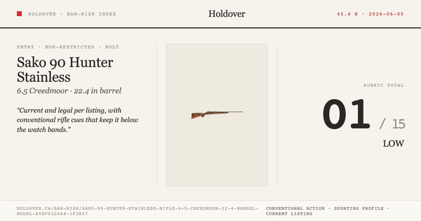 Sako 90 Hunter Stainless Rifle: 6.5 Creedmoor, 22.4" Barrel, Model Sybv6326a8430a0 Th reference image for Holdover Ban...