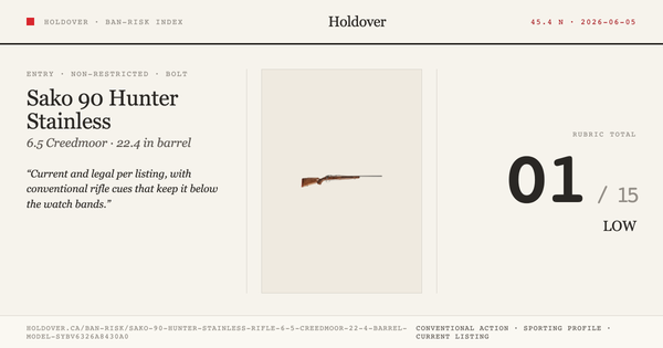 Sako 90 Hunter Stainless Rifle: 6.5 Creedmoor, 22.4" Barrel, Model Sybv6326a8430a0 reference image for Holdover Ban-Risk...