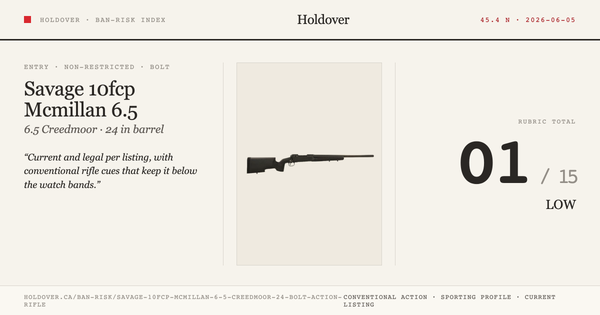 Savage 10fcp Mcmillan 6.5 Creedmoor 24″ Bolt Action Rifle reference image for Holdover Ban-Risk verdict