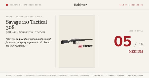Savage 110 Carbon Tactical 308 WIN 22″ Bolt Action Rifle reference image for Holdover Ban-Risk verdict