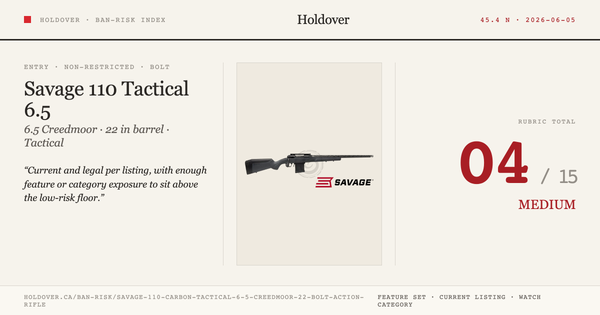 Savage 110 Carbon Tactical 6.5 Creedmoor 22″ Bolt Action Rifle reference image for Holdover Ban-Risk verdict