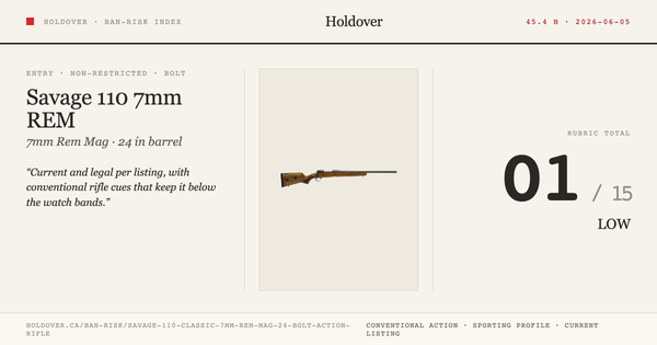 Savage 110 Classic 7mm REM MAG 24” Bolt Action Rifle reference image for Holdover Ban-Risk verdict